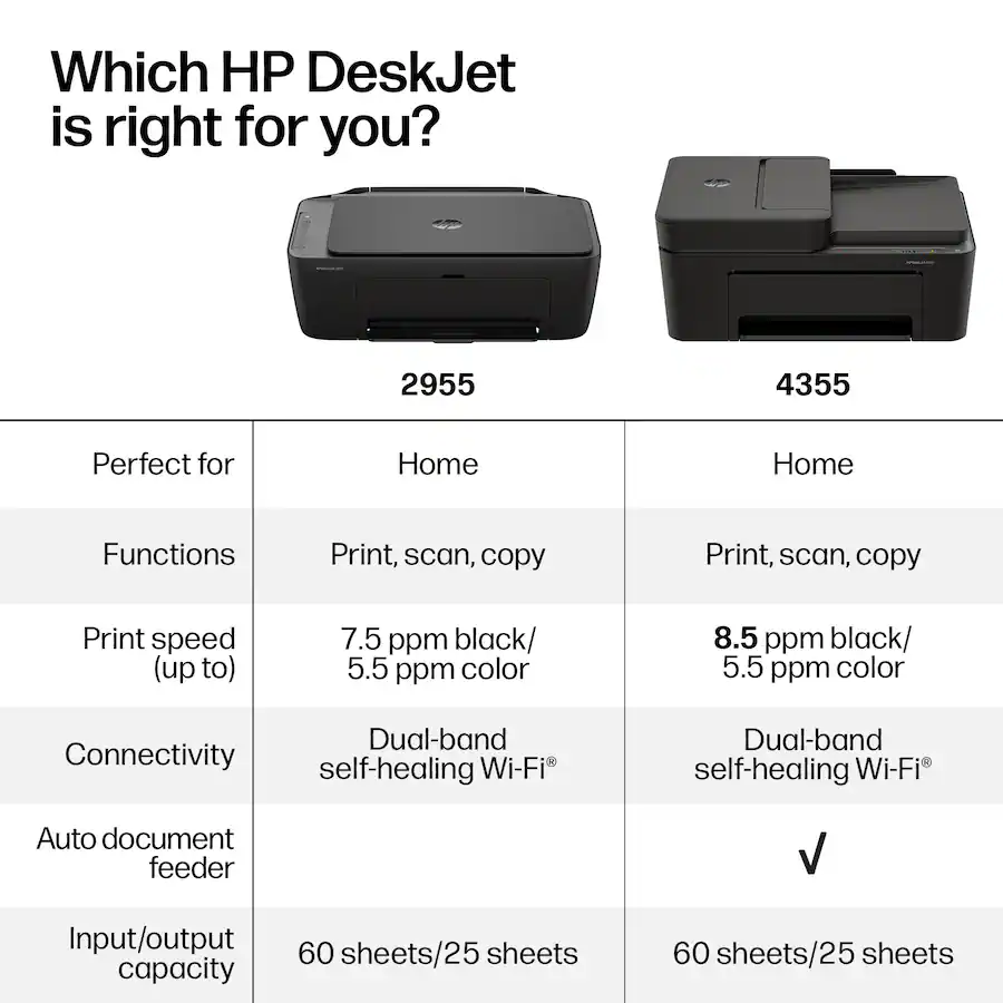 HP DeskJet 2955 All-in-One Printer - Image 3